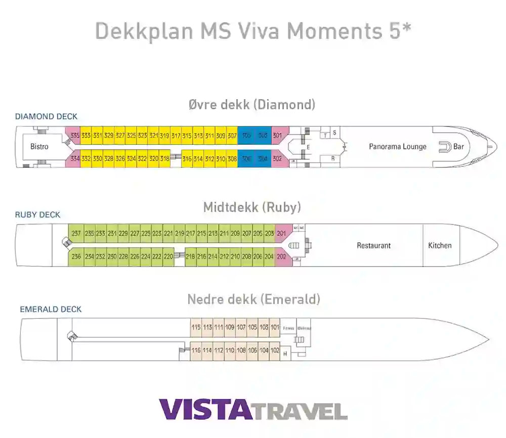 Dekkplan MS VIVA Moments