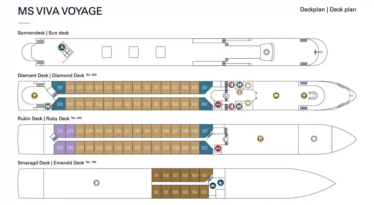 Dekkplan MS VIVA Voyage
